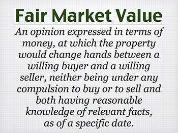 What is fair market value in Kamloops?